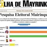 Pesquisa Da Vox Mostra Que Kelly E Gemente São Os Preferidos Como Prefeito De Mairinque Nas Eleições 2024