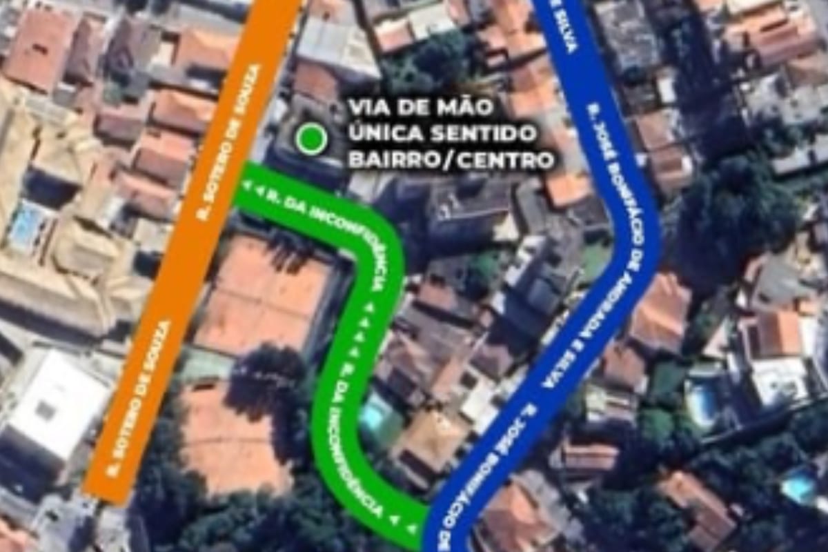 Mais Uma Mudança Do Setor De Trânsito Em São Roque, Rua Na Região Central Passa A Ser Mão Única E Motoristas Devem Ficar Atentos